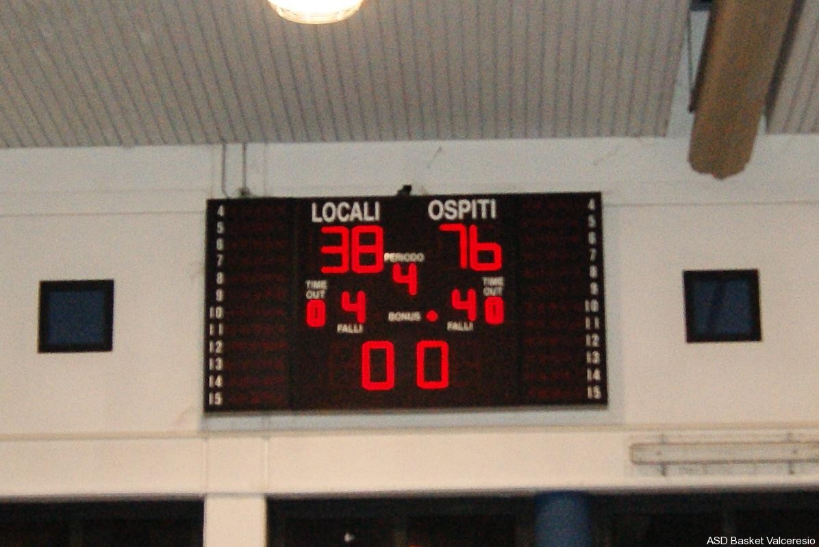 10° GIORNATA : Sportlandia Tradate vs U15-99 = 38 – 76