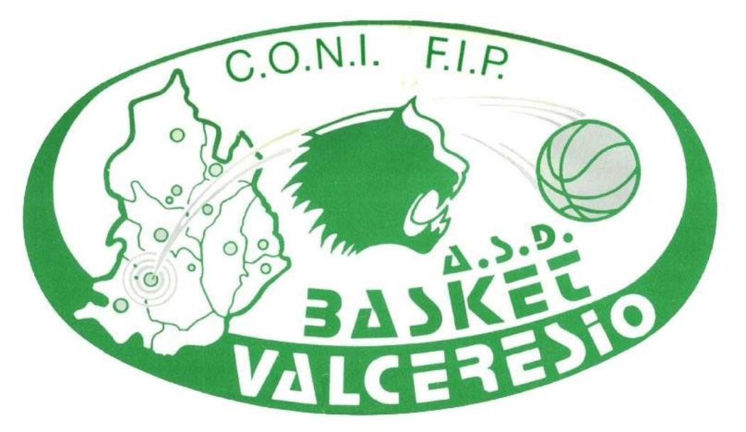 U13 – Varese Basket School = 104 -19