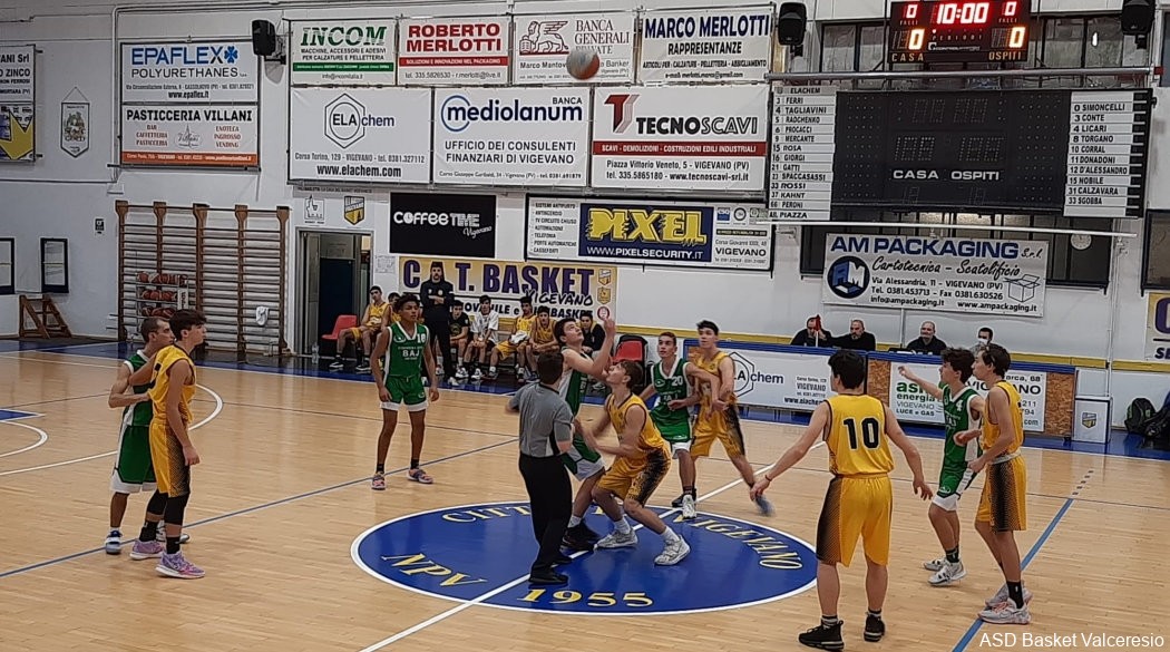 5° GIORNATA GOLD: CAT VIGEVANO – U17 = 70 – 81